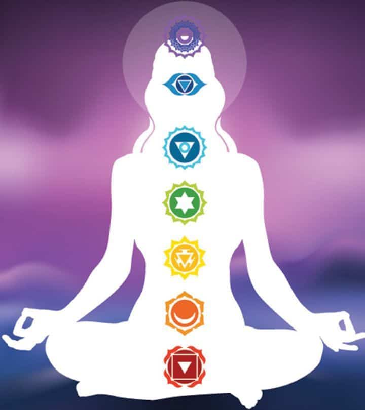 Chakras